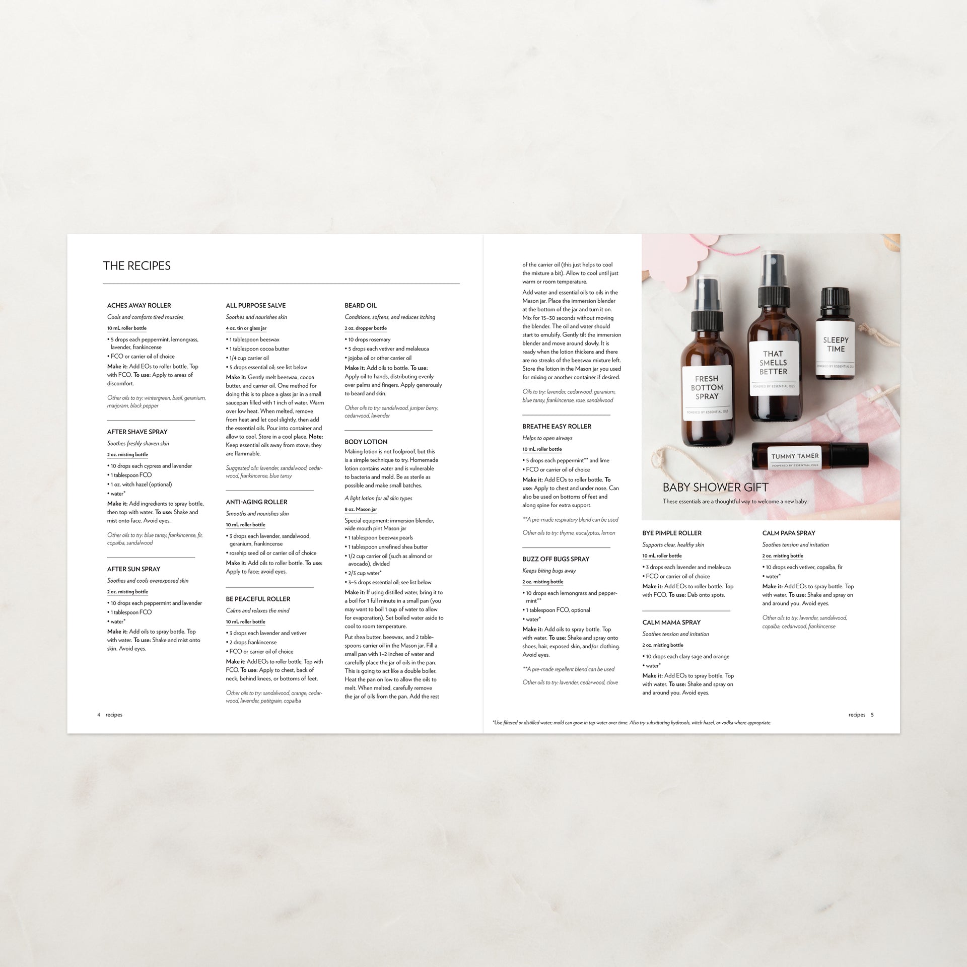 Spray & Roller Recipes Booklet