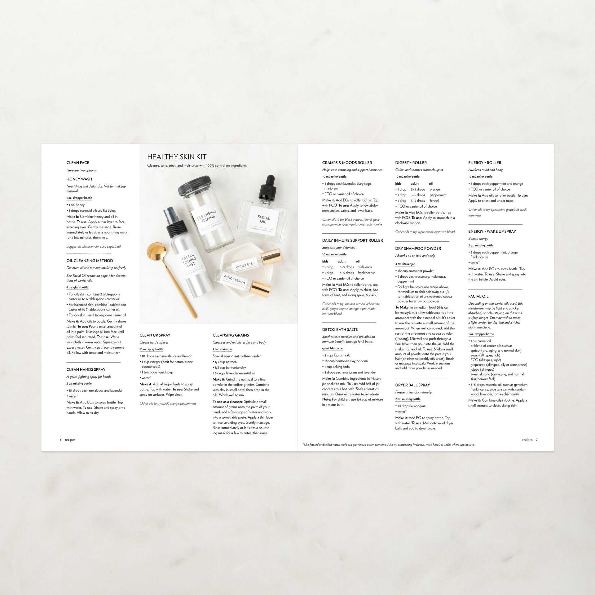 Spray & Roller Recipes Booklet